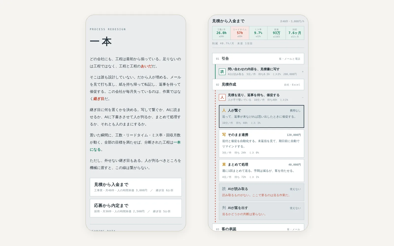 一本（工程のつなぎ直し）の画面
